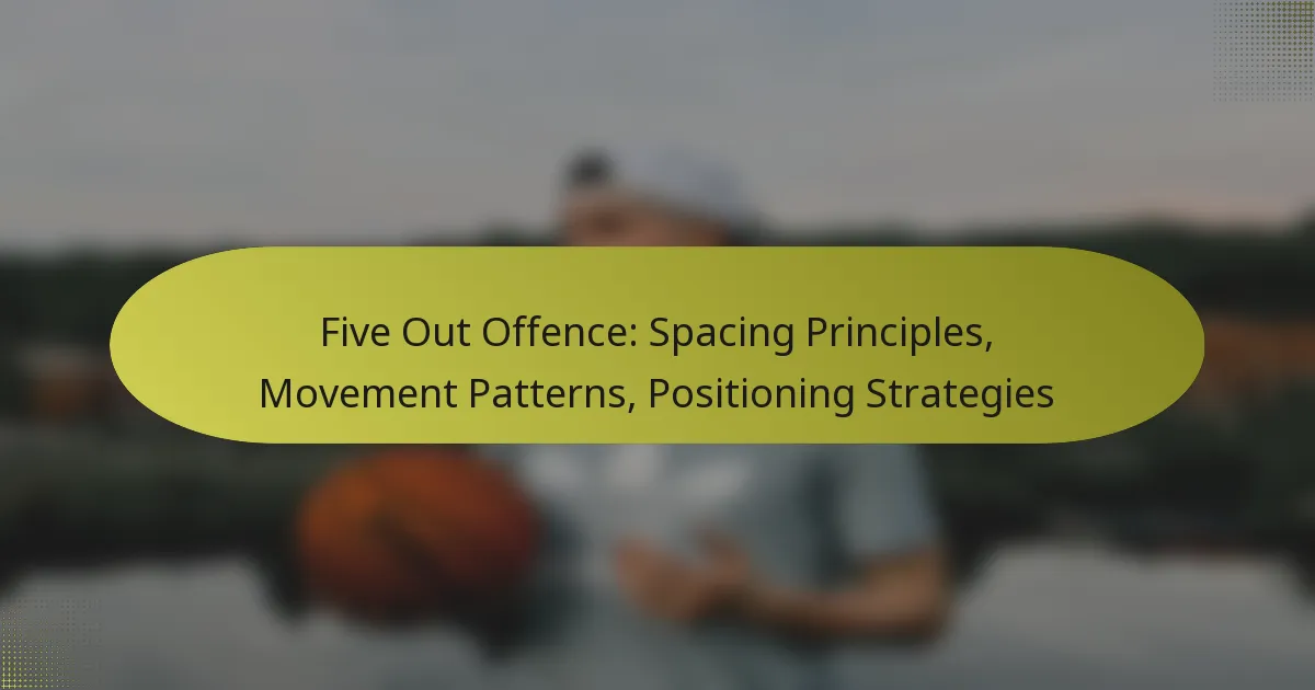 Five Out Offence: Spacing Principles, Movement Patterns, Positioning Strategies