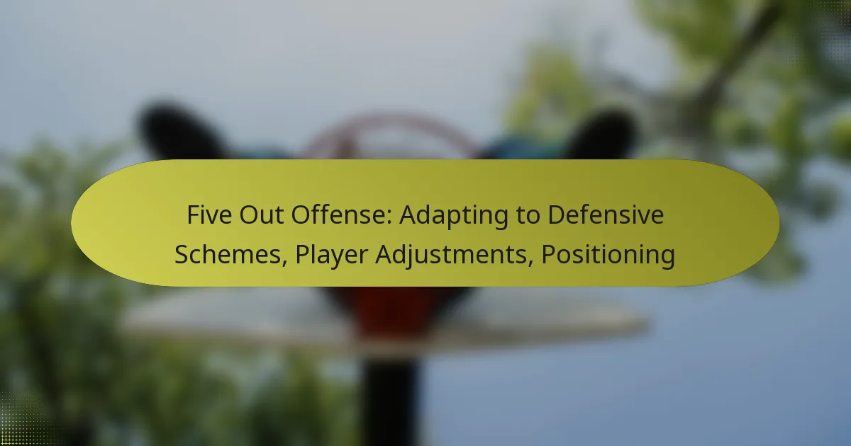 Five Out Offense: Adapting to Defensive Schemes, Player Adjustments, Positioning