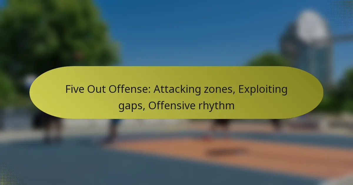 Five Out Offense: Attacking zones, Exploiting gaps, Offensive rhythm