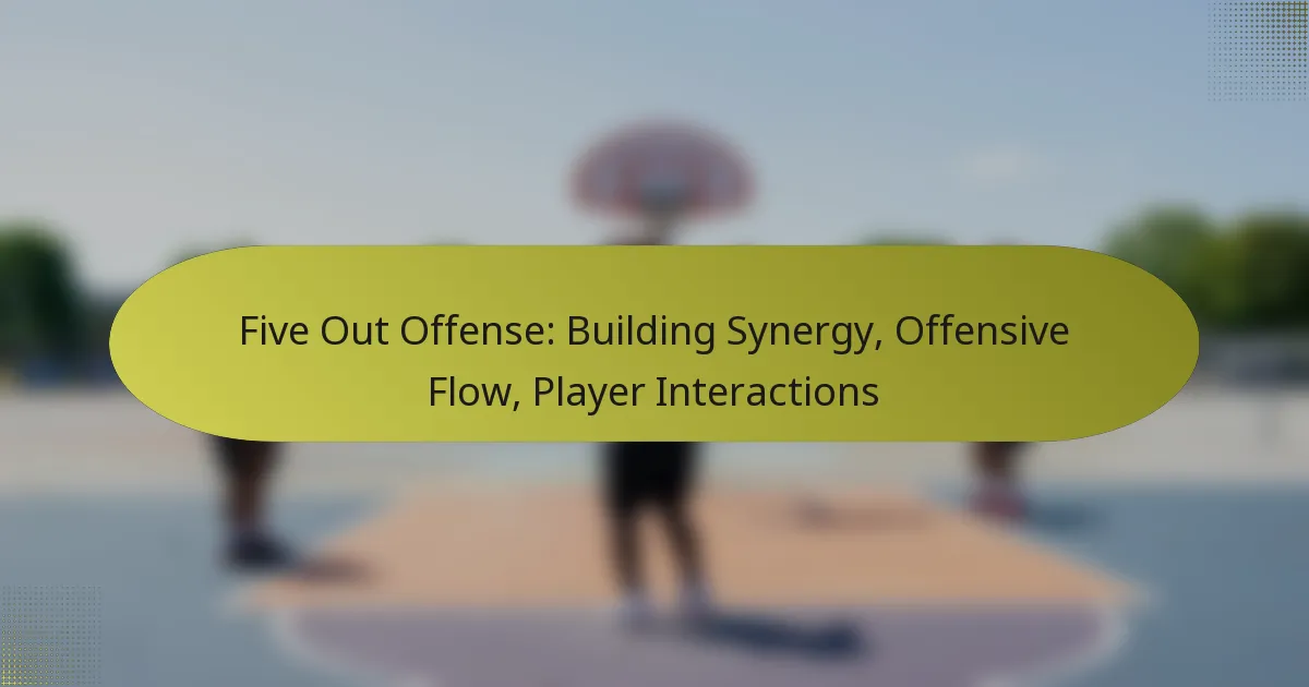 Five Out Offense: Building Synergy, Offensive Flow, Player Interactions