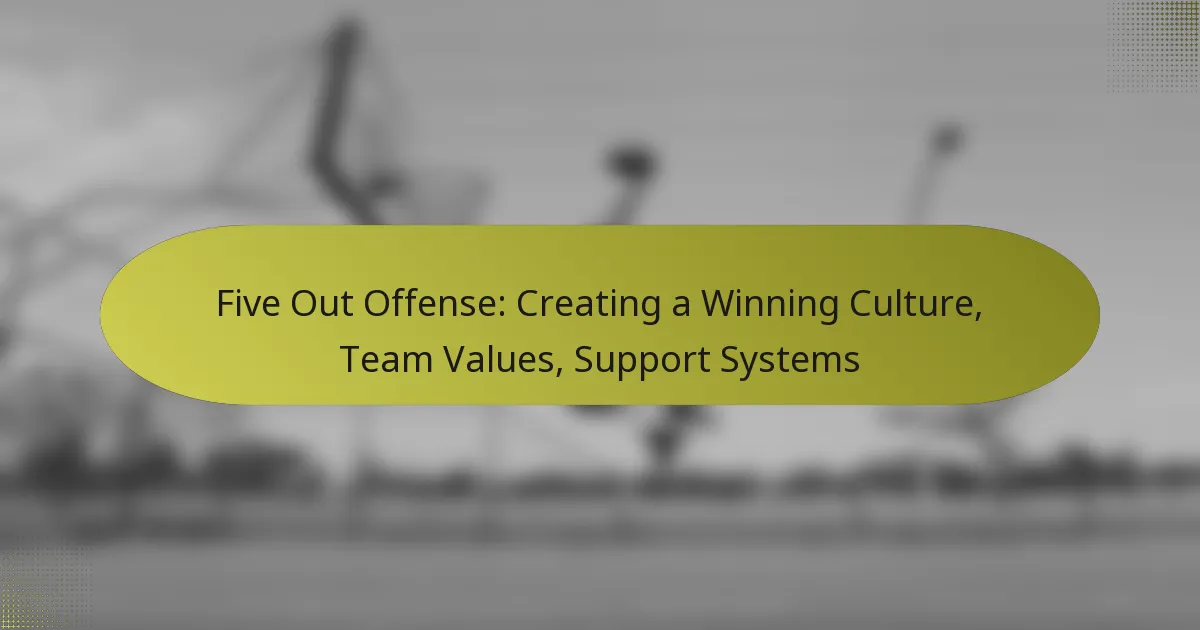 Five Out Offense: Creating a Winning Culture, Team Values, Support Systems