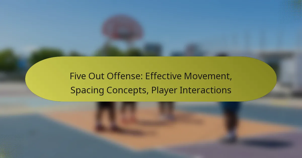 Five Out Offense: Effective Movement, Spacing Concepts, Player Interactions