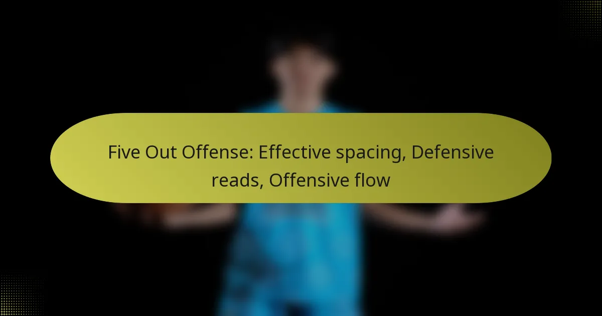 Five Out Offense: Effective spacing, Defensive reads, Offensive flow
