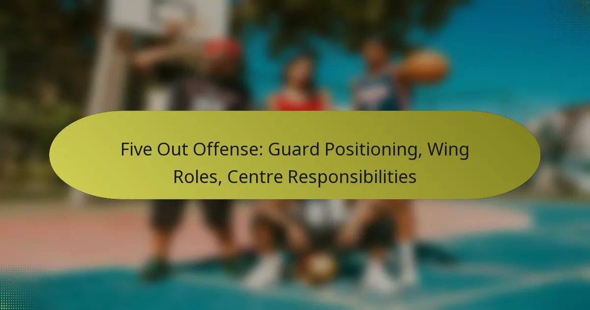 Five Out Offense: Guard Positioning, Wing Roles, Centre Responsibilities