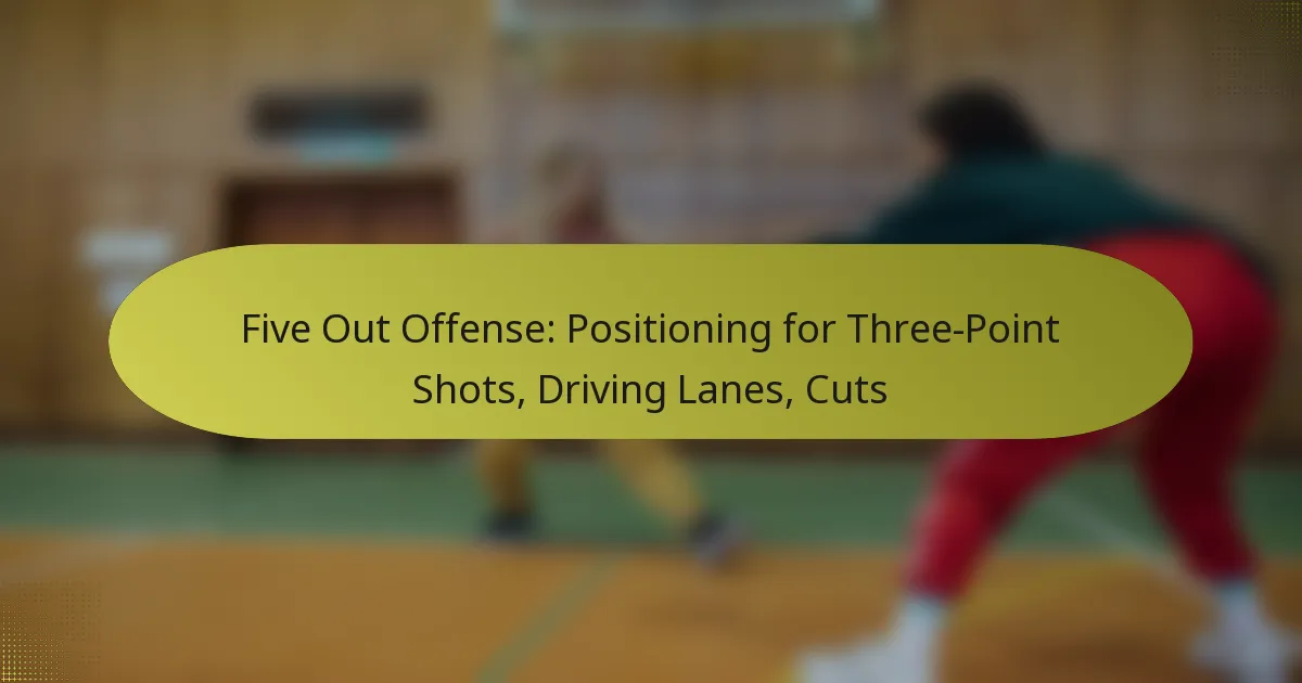 Five Out Offense: Positioning for Three-Point Shots, Driving Lanes, Cuts