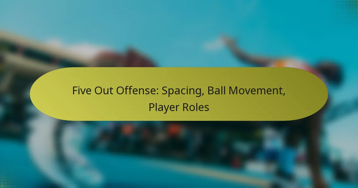 Five Out Offense: Spacing, Ball Movement, Player Roles