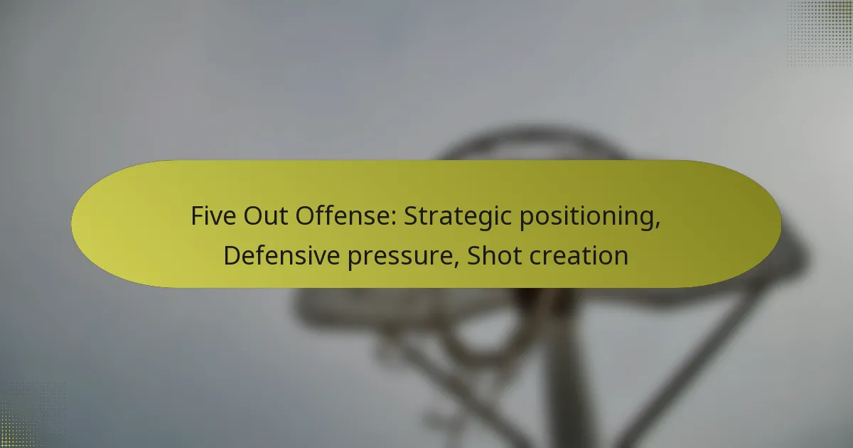Five Out Offense: Strategic positioning, Defensive pressure, Shot creation