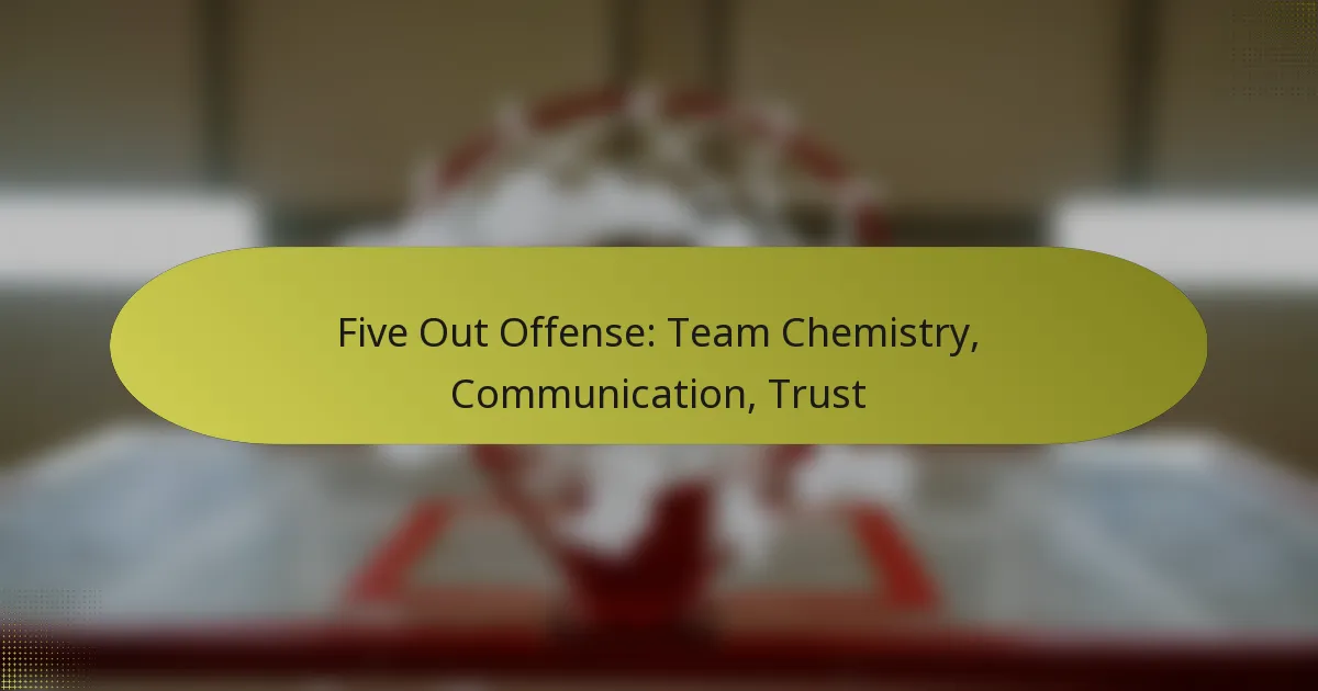 Five Out Offense: Team Chemistry, Communication, Trust