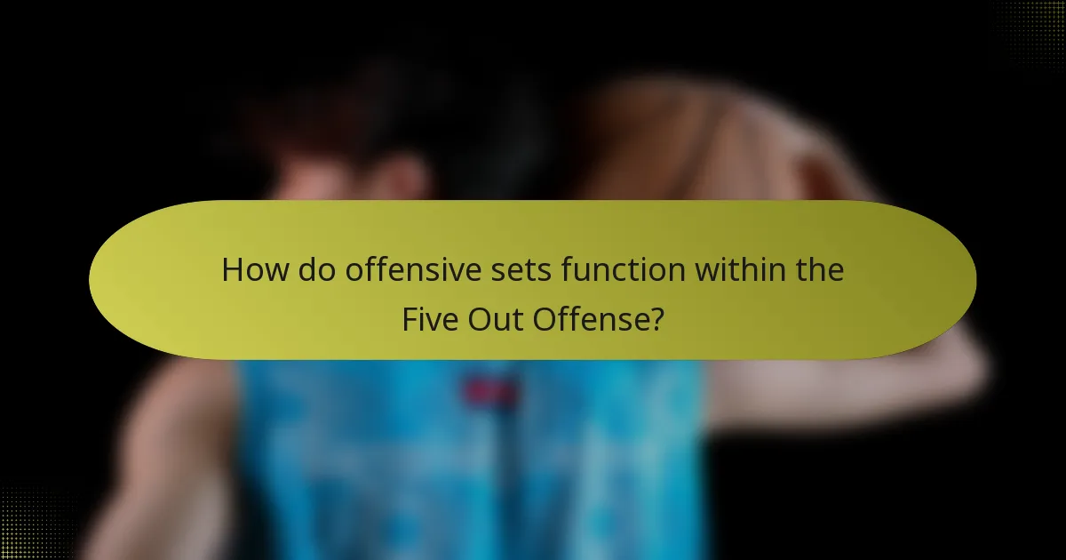 How do offensive sets function within the Five Out Offense?