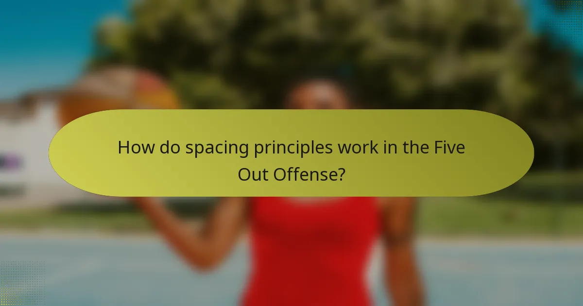 How do spacing principles work in the Five Out Offense?