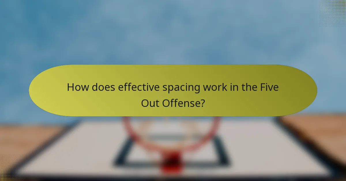 How does effective spacing work in the Five Out Offense?