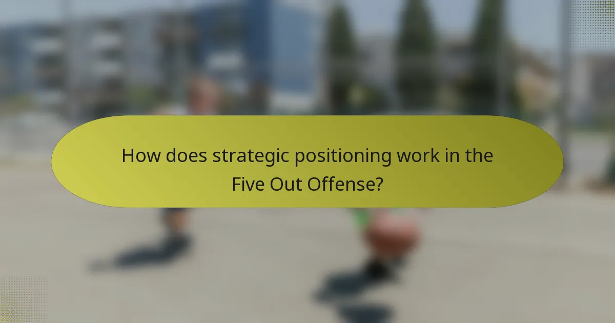 How does strategic positioning work in the Five Out Offense?