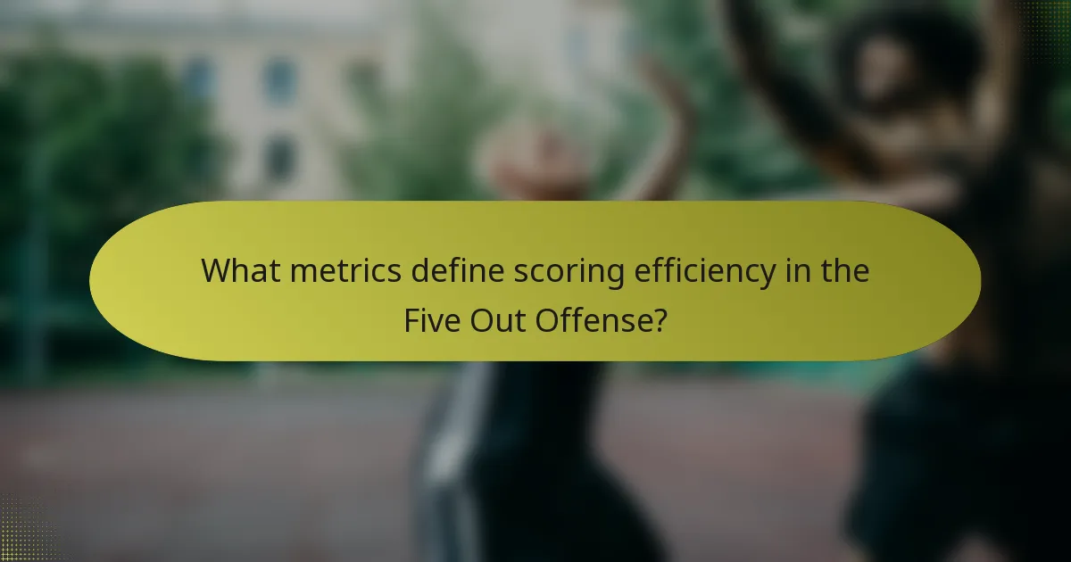 What metrics define scoring efficiency in the Five Out Offense?