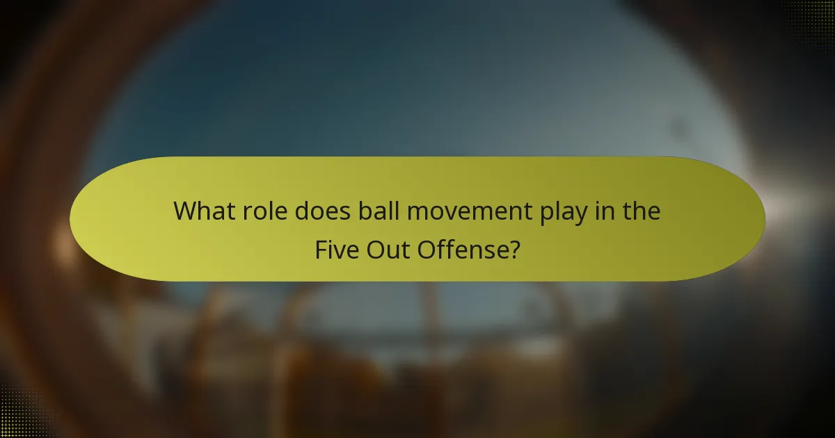 What role does ball movement play in the Five Out Offense?